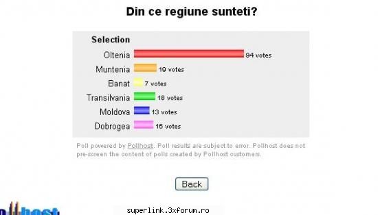 check this out uite din regiuni veniti, dupa voturile voastre. Site owner